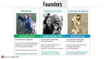 Founders